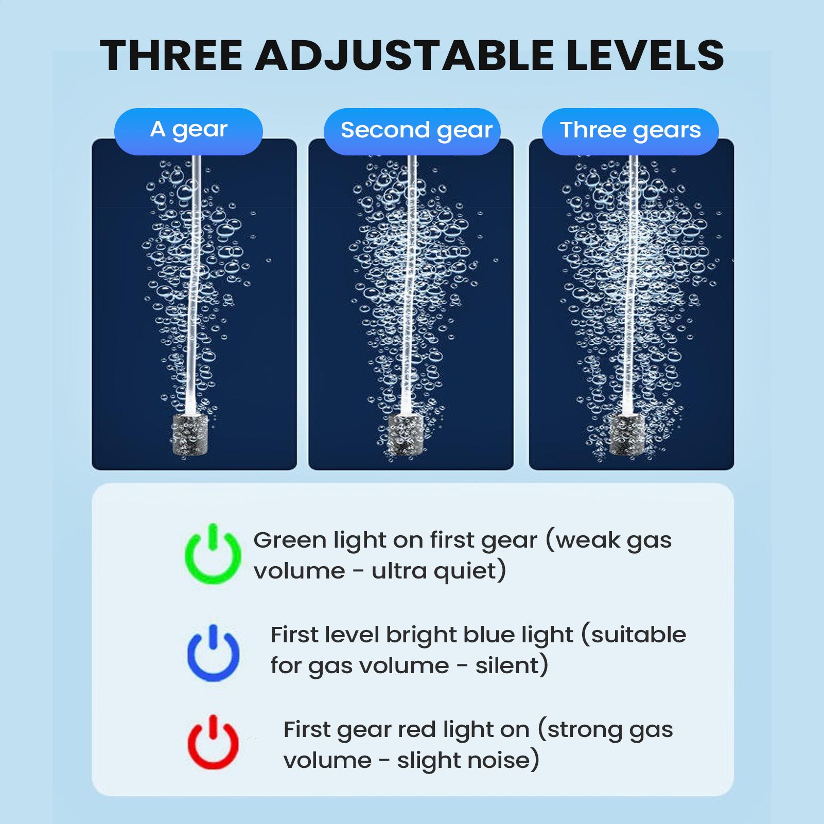 Pompa Udara Akuarium Tenang Po - Aquarium Pump ulasan dan harga